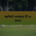 ক্রিকেট ওয়ার্ল্ড টি-২০ Quiz