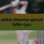 ক্রিকেট বিশ্বকাপের ব্র্যান্ডিং ইতিহাস Quiz